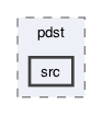 ompl/control/planners/pdst/src