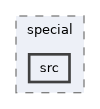 ompl/base/spaces/special/src