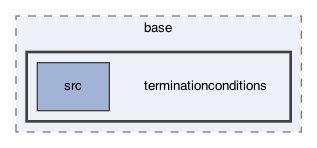 ompl/base/terminationconditions