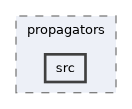 ompl/multilevel/datastructures/propagators/src