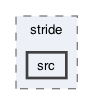 ompl/geometric/planners/stride/src