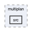 ompl/tools/multiplan/src