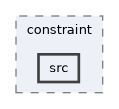 ompl/base/spaces/constraint/src