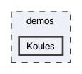 demos/Koules