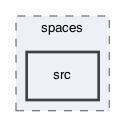 ompl/base/spaces/src