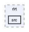 ompl/geometric/planners/rlrt/src