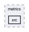 ompl/multilevel/datastructures/metrics/src
