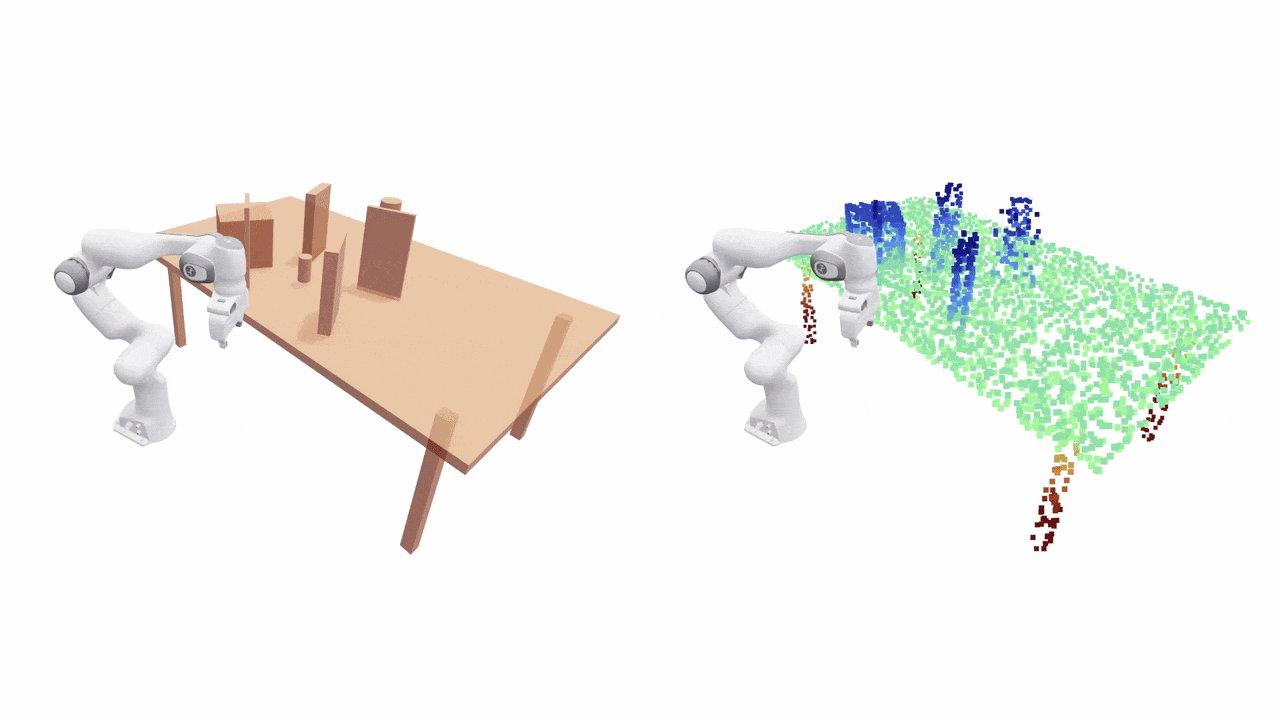 Point cloud planning demonstration